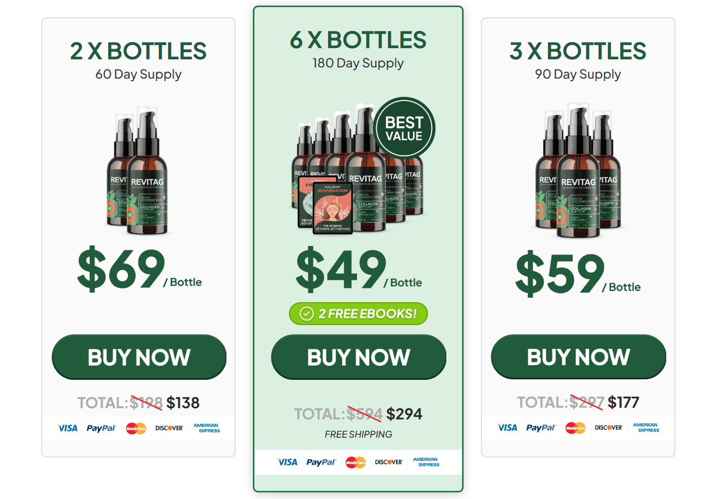 ReviTag Supplement Price